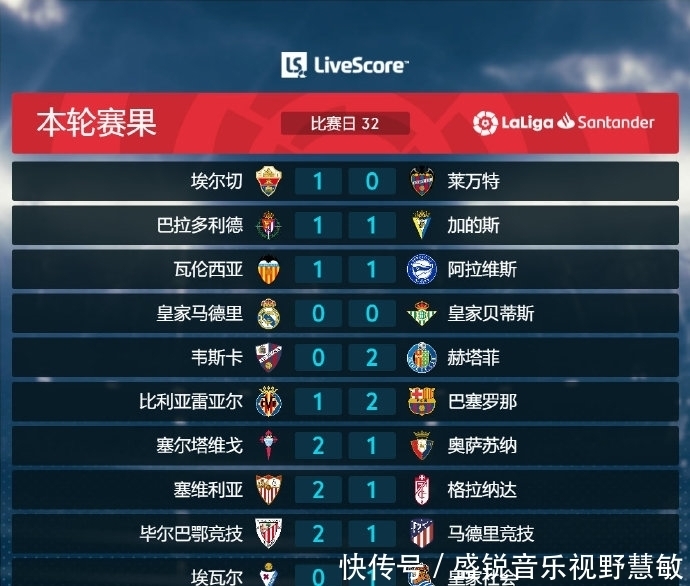 场上的